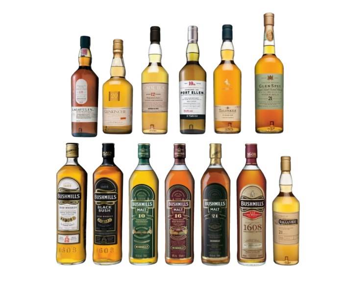 威士忌酒瓶装饰SU模型 SU模型免费下载_sketchup模型