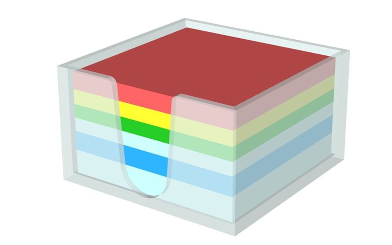 彩色分层便签纸SU模型 SU模型免费下载_sketchup模型