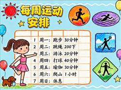 手抄报:运动计划表手抄报小报