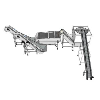 工业物料处理设备系统机械SU模型 SU模型下载