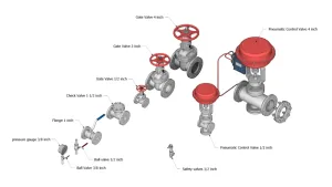 工业阀门组件合集SU模型 SU模型下载
